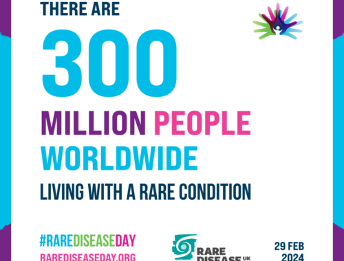 There are 300 million people worldwide living with a rare condition. #RareDiseaseDay